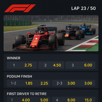 Betory - Formel 1 Sportwetten